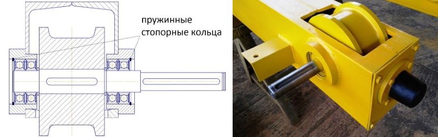 надежный узел опорной концевой балки сечение концевой балки опорного крана Крандеталь Пермь